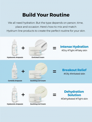 Cosrx   hydrium centella aqua soothing ampoule 6