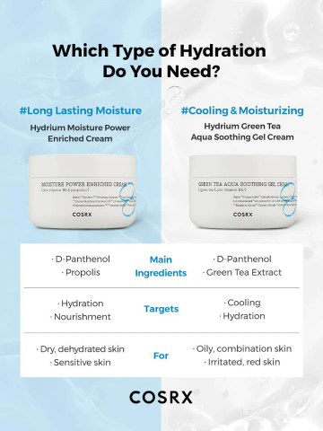Cosrx hydrium moisture power enriched cream 9