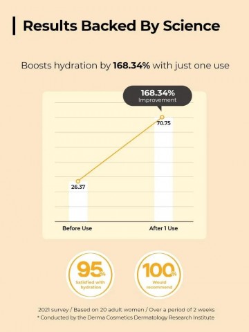 Cosrx propolis ampule 4