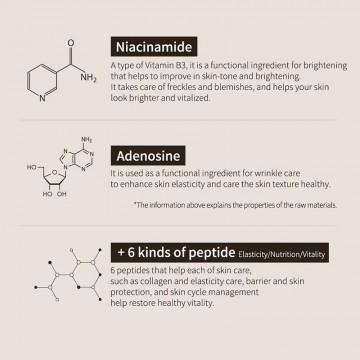 Snail bee high content mask pack 4