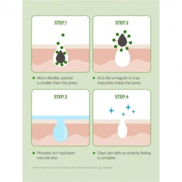 Steps super matcha pore clean cleansing gel